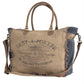 Pret a Porter Duffle Bag
