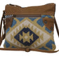 Tough Small & Crossbody